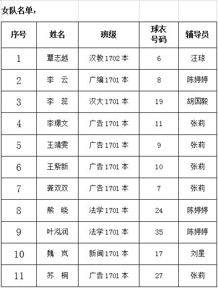 Betvictor中文版