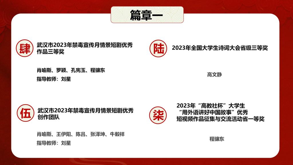 Betvictor中文版