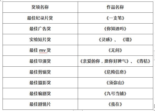 Betvictor中文版