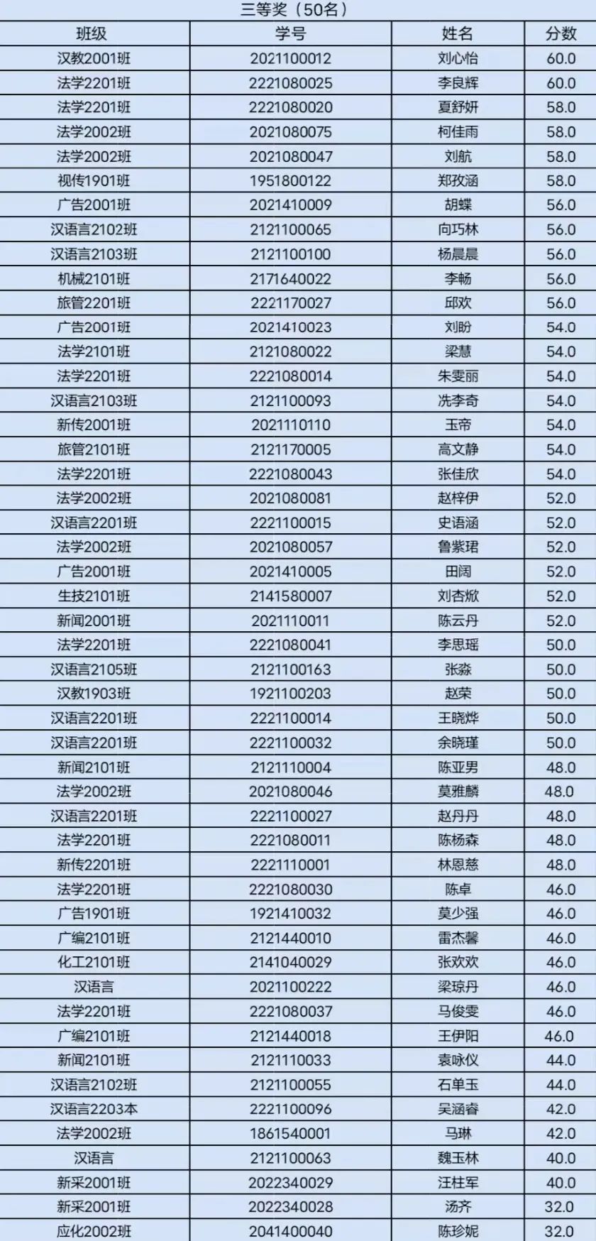 Betvictor中文版