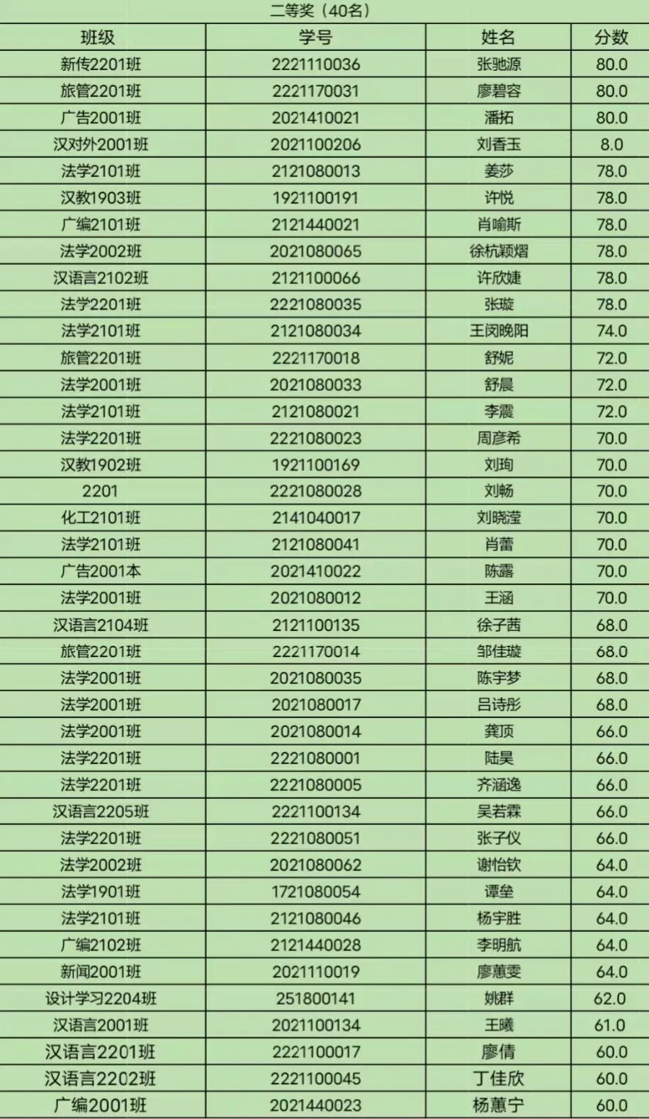 Betvictor中文版