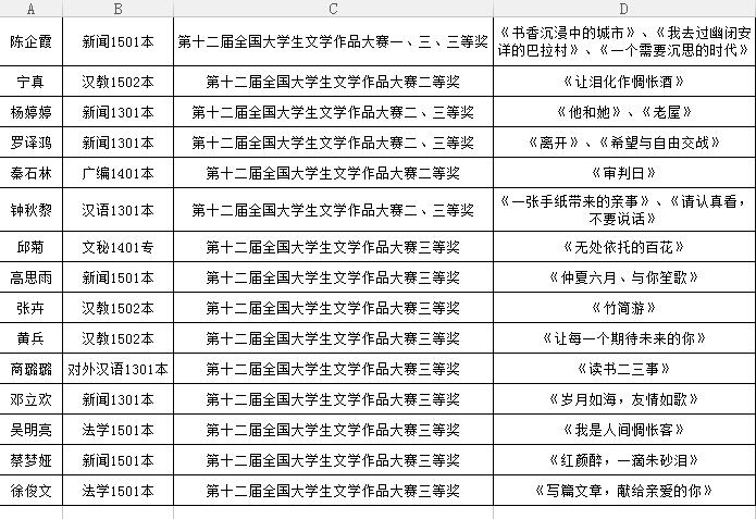 Betvictor中文版