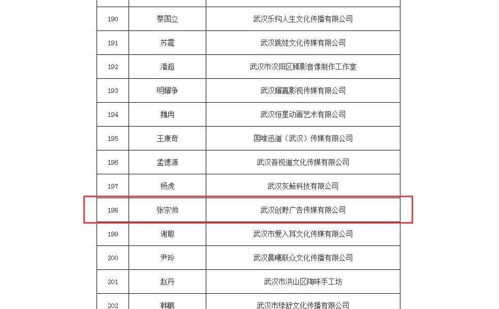 Betvictor中文版