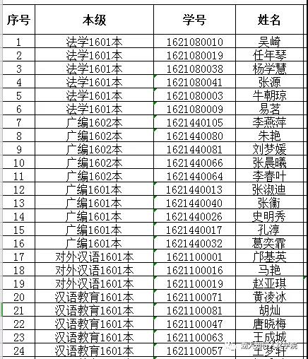 Betvictor中文版
