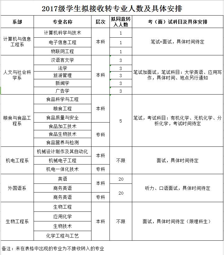 Betvictor中文版