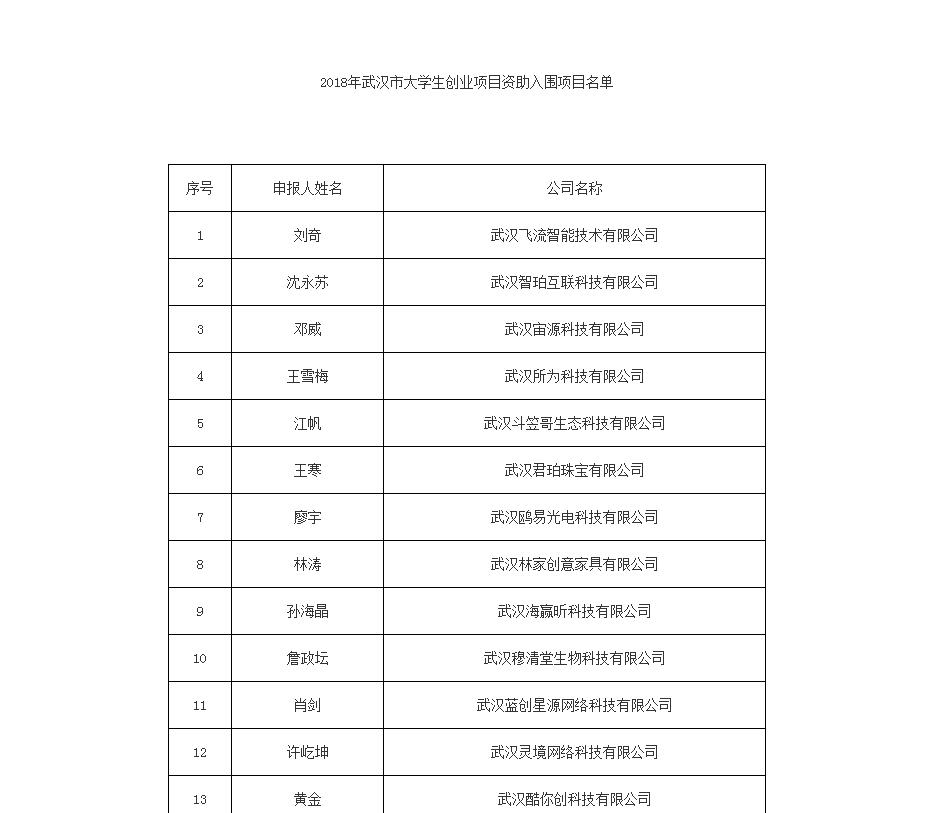 Betvictor中文版