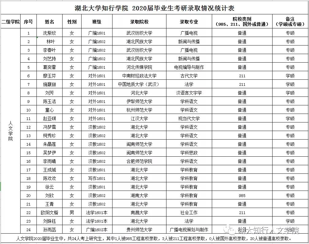 Betvictor中文版