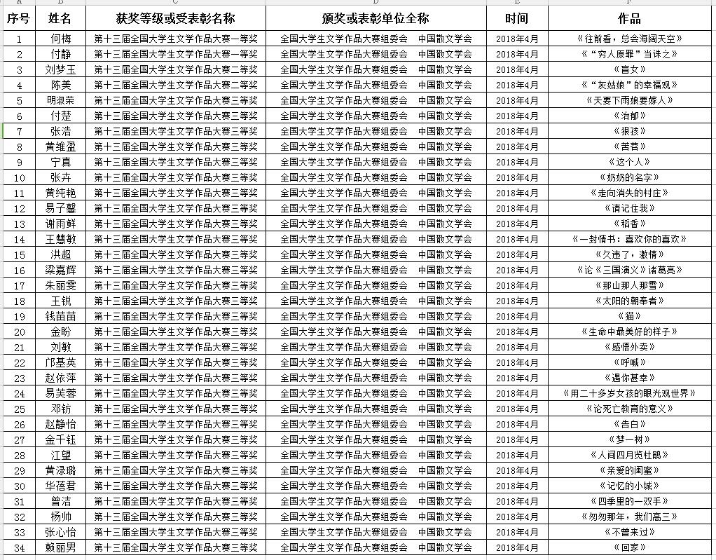 Betvictor中文版