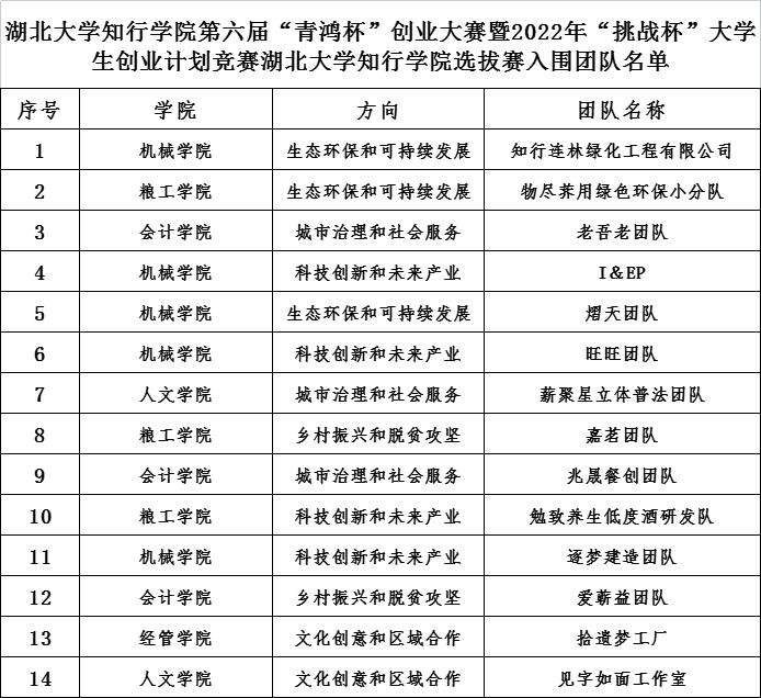 Betvictor中文版