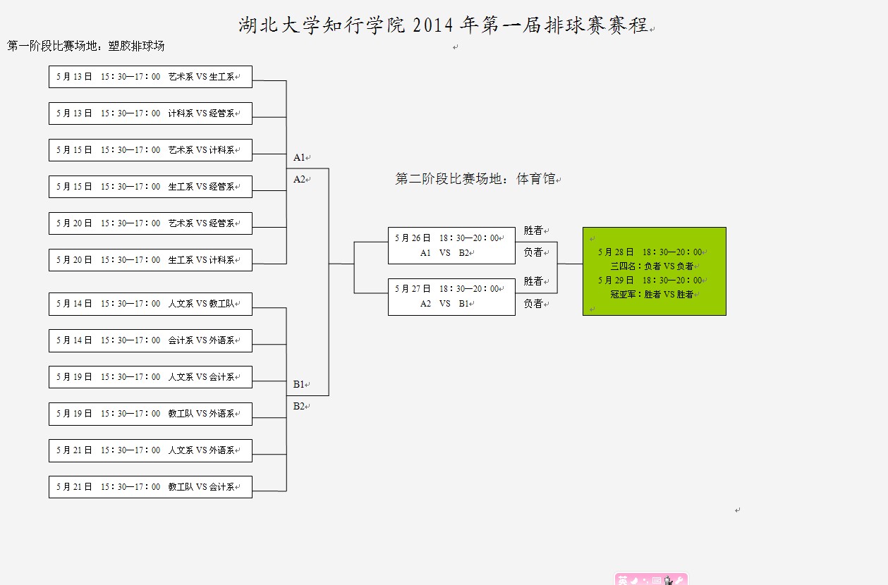 Betvictor中文版
